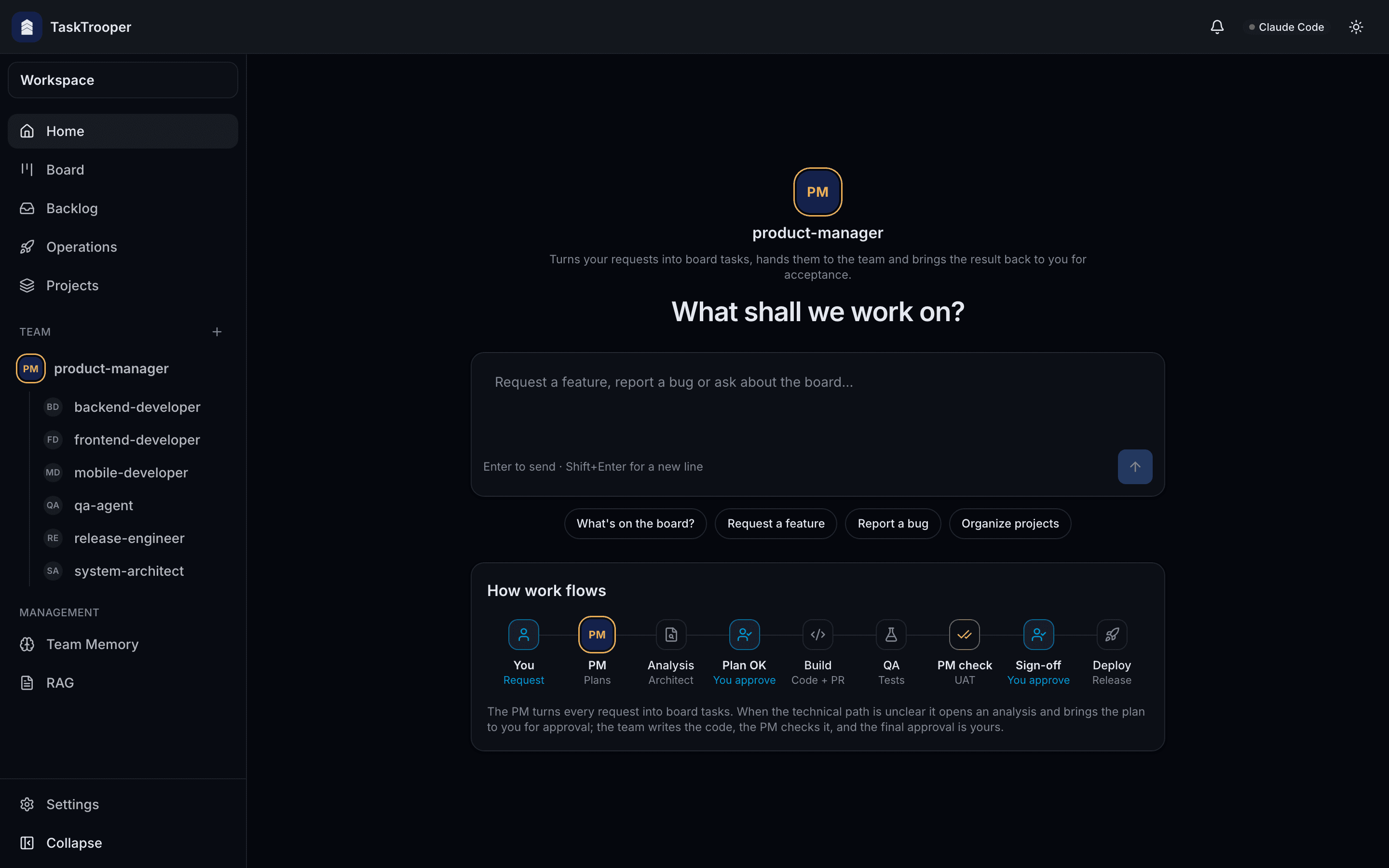 Home: tell the PM. Ask for a feature, report a bug or ask what is on the board. The product manager turns it into tasks, and the strip underneath shows where a request goes next.
